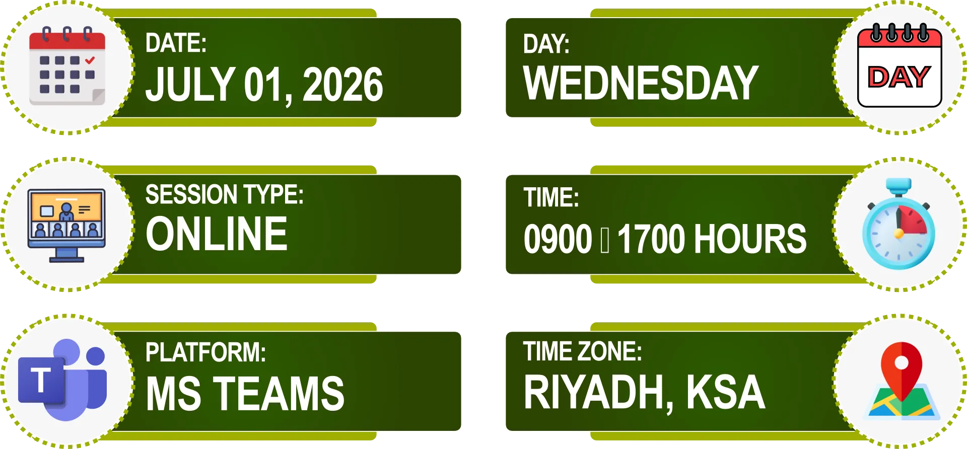 Training information summary graphic