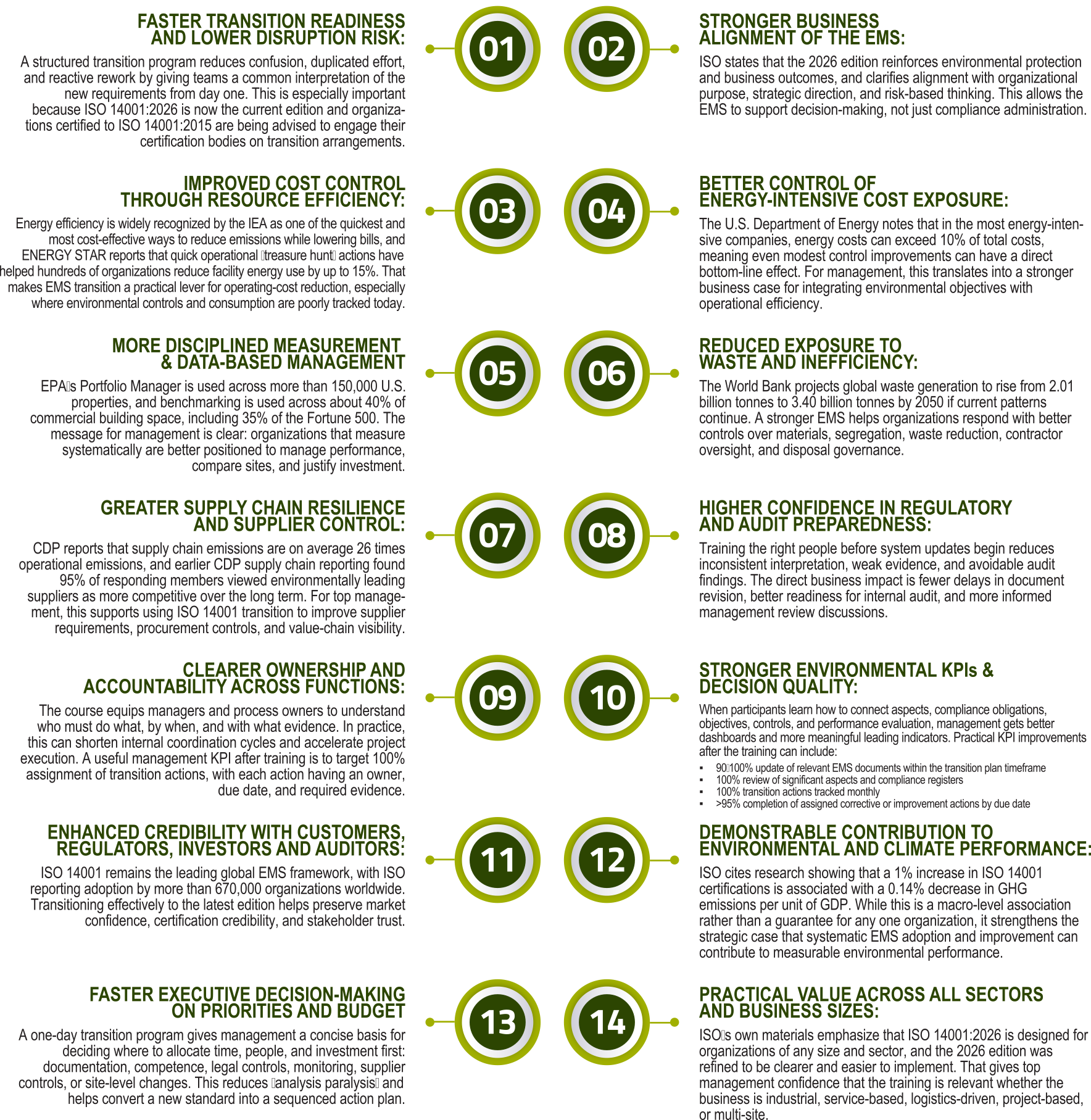 Benefits of attending graphic
