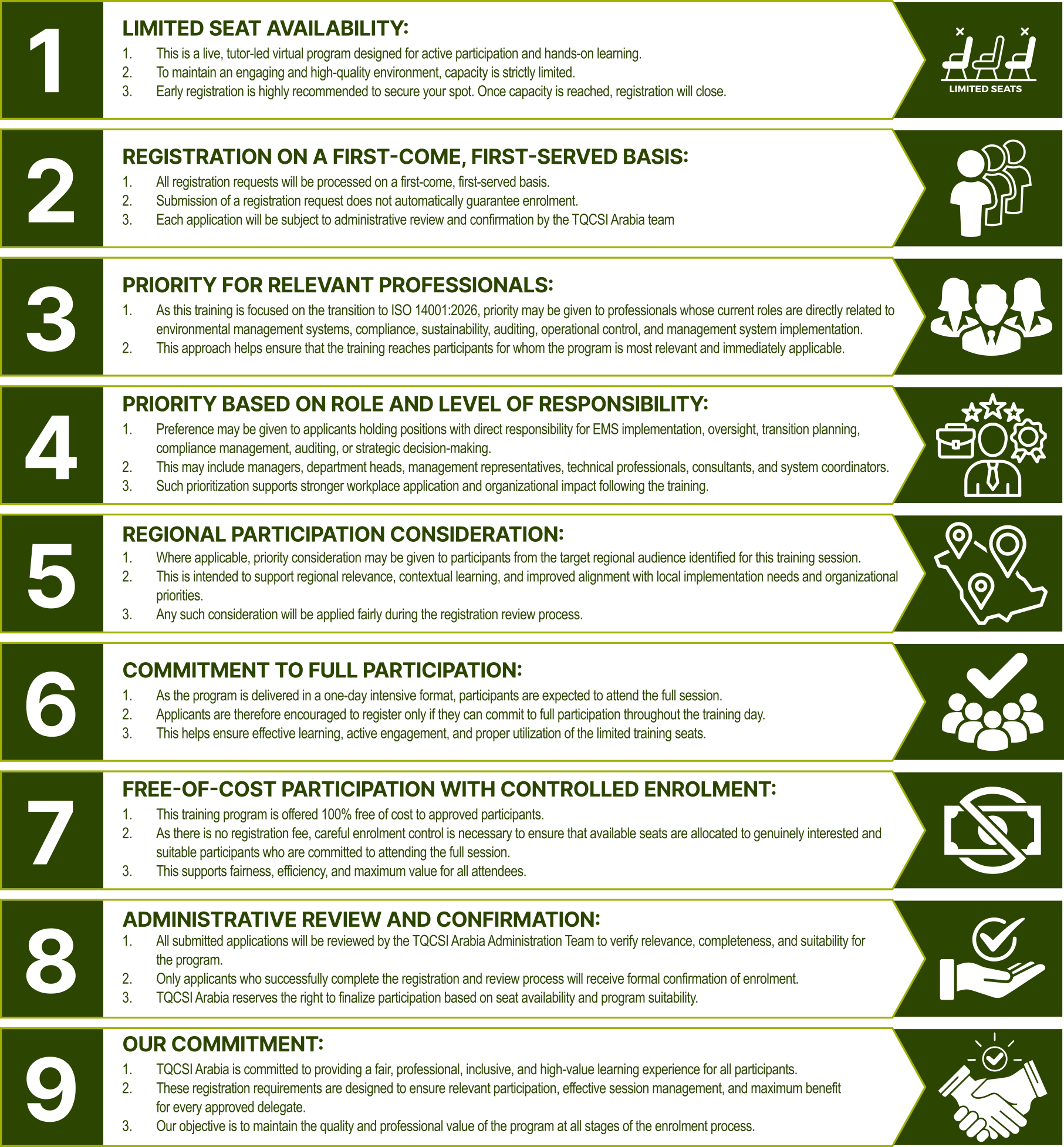 Prerequisite knowledge graphic