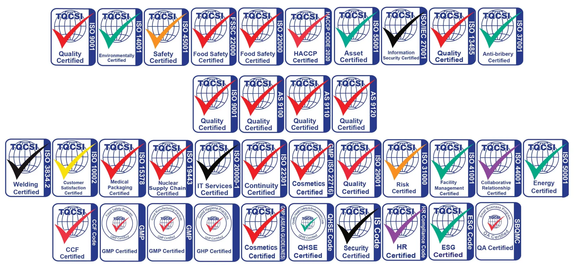 JASANZ accredited standards management systems certification TQCSI Arabia Capability